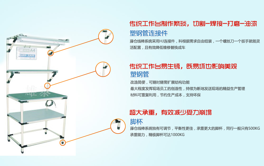 藤倉(cāng)雄泰科技工作臺(tái)的三大優(yōu)勢(shì)